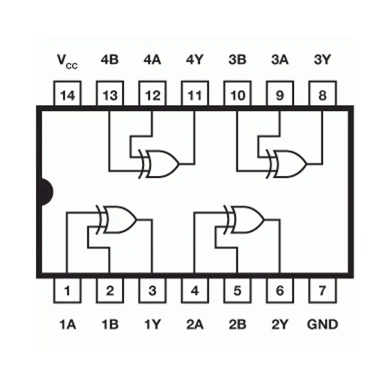 SN74HC86N 74HC86 74LS86 XOR Gate IC Dual In Package 14Pin DIP XOR GATE IC/ 7486 IC - Gallery 2