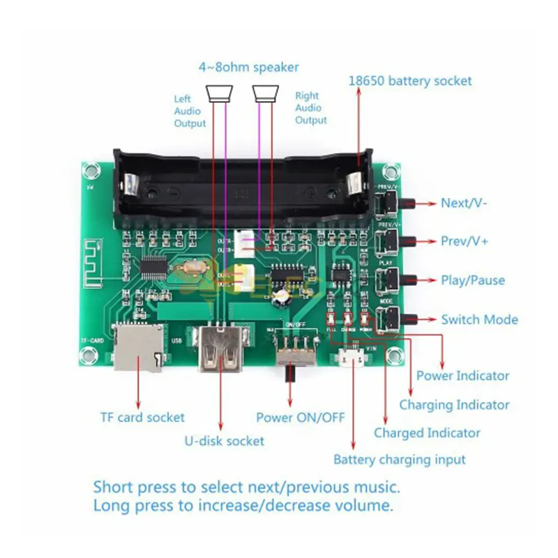 XH-A150 PAM8403 Bluetooth Amplifier audio Board 5Wx2 Battery Singing Machine Dual Channel Mini Speaker DIY - Gallery 3
