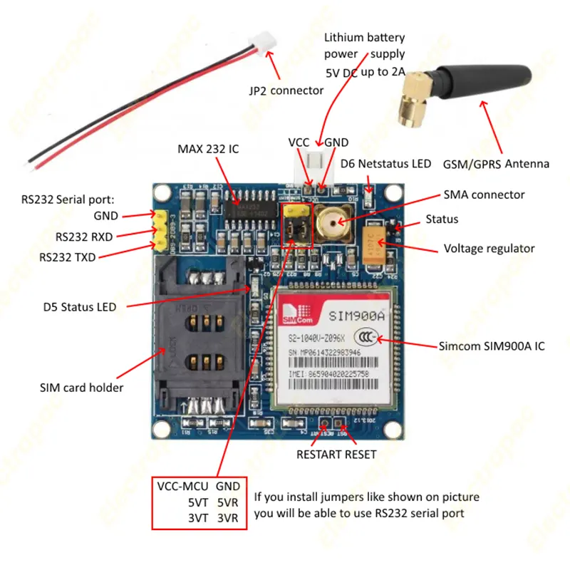 SIM900A GSM GPRS Board + Antenna for Arduino – TTL Level & 5V Input - Gallery 2