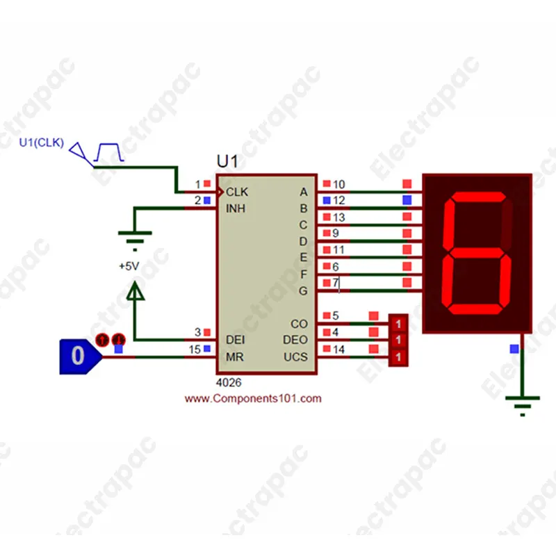 CD4026BE IC/ 4026 DIP-16 Pin Package Joh-nson Decade Counter with Seven Segment Display Driver CMOS IC - Gallery 2