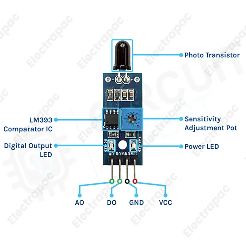 IR Infrared 4 Wire Flame Detection Module Sensor/ Fire Sensor Module - Gallery 1