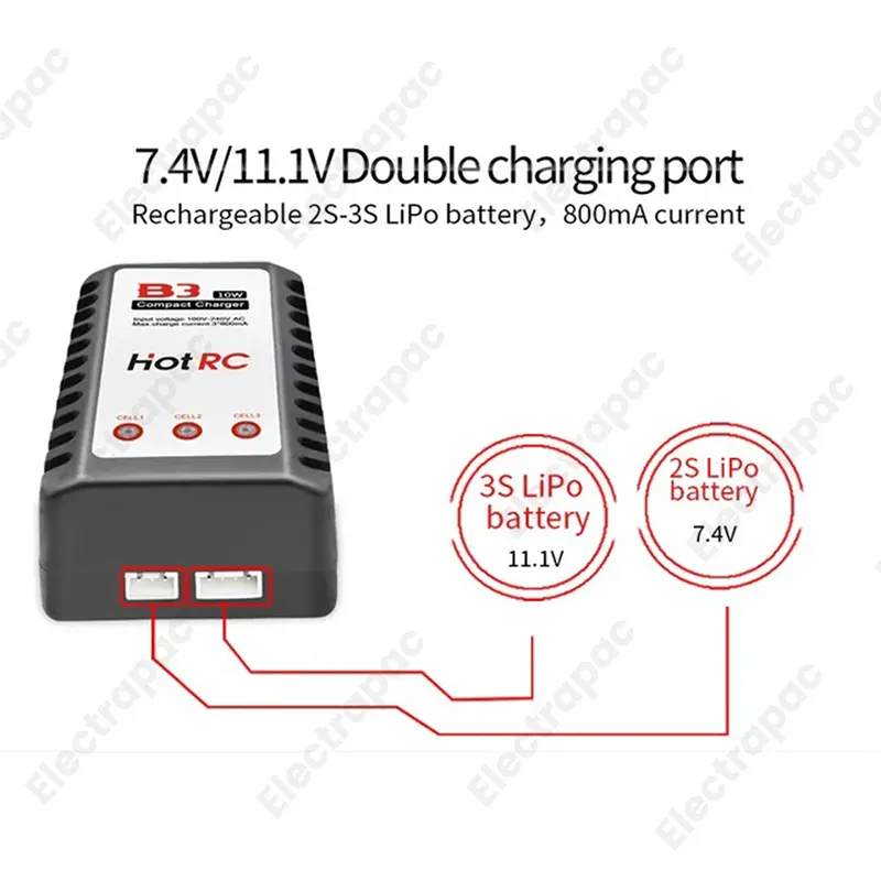 IMax B3 Compact Charger B3AC 2S 3S 7.4V LiPo RC Battery Charger - Gallery 3