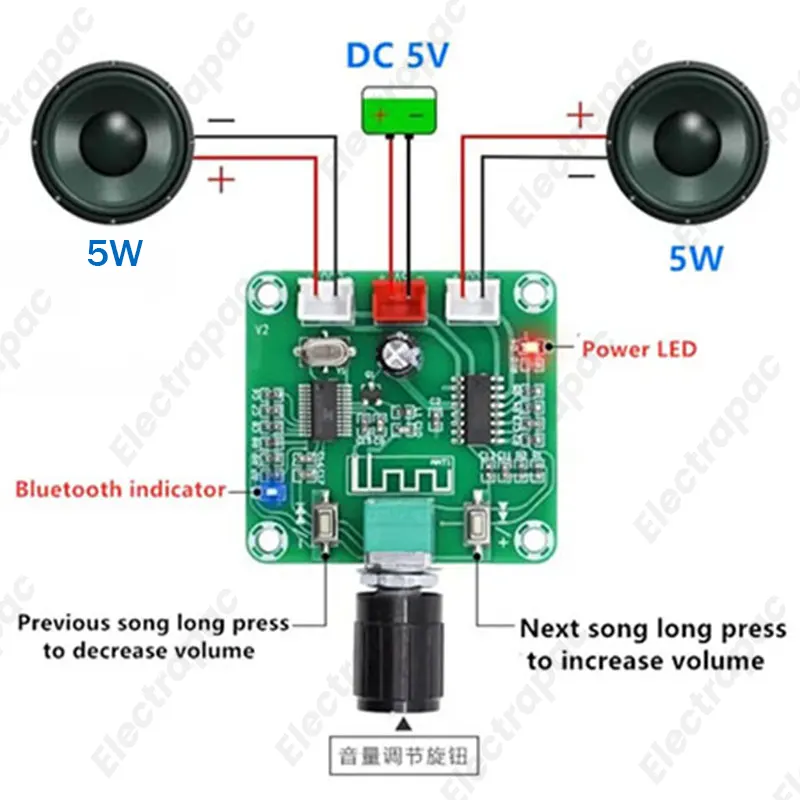XH-A158 ultra clear Bluetooth 5.0 Amplifier Board 2 Channel 5W+5W For Speaker - Gallery 3