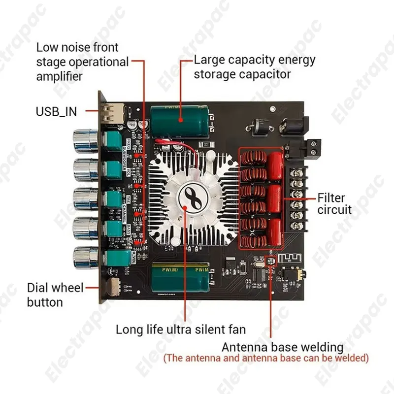 CA-AS21 Digital Bluetooth Audio Amplifier Board Subwoofer 220Wx2+350W 2.1Channel TPA3255 Audio Power Amplifier Module - Gallery 3