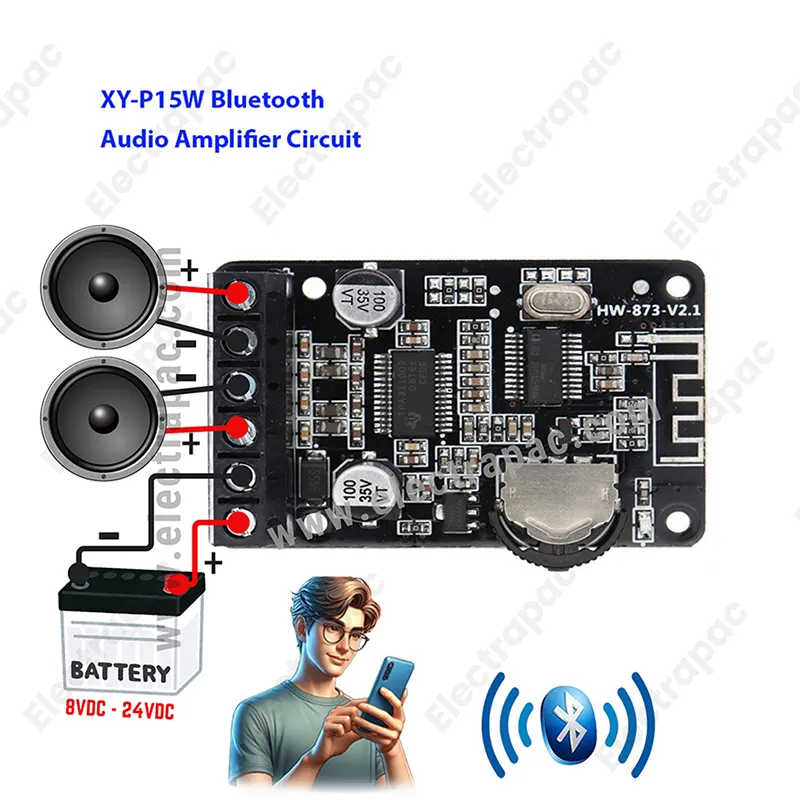 XY-P15W Bluetooth 5.0 Stereo Digital Power Amplifier Board 30W+30W - Gallery 1